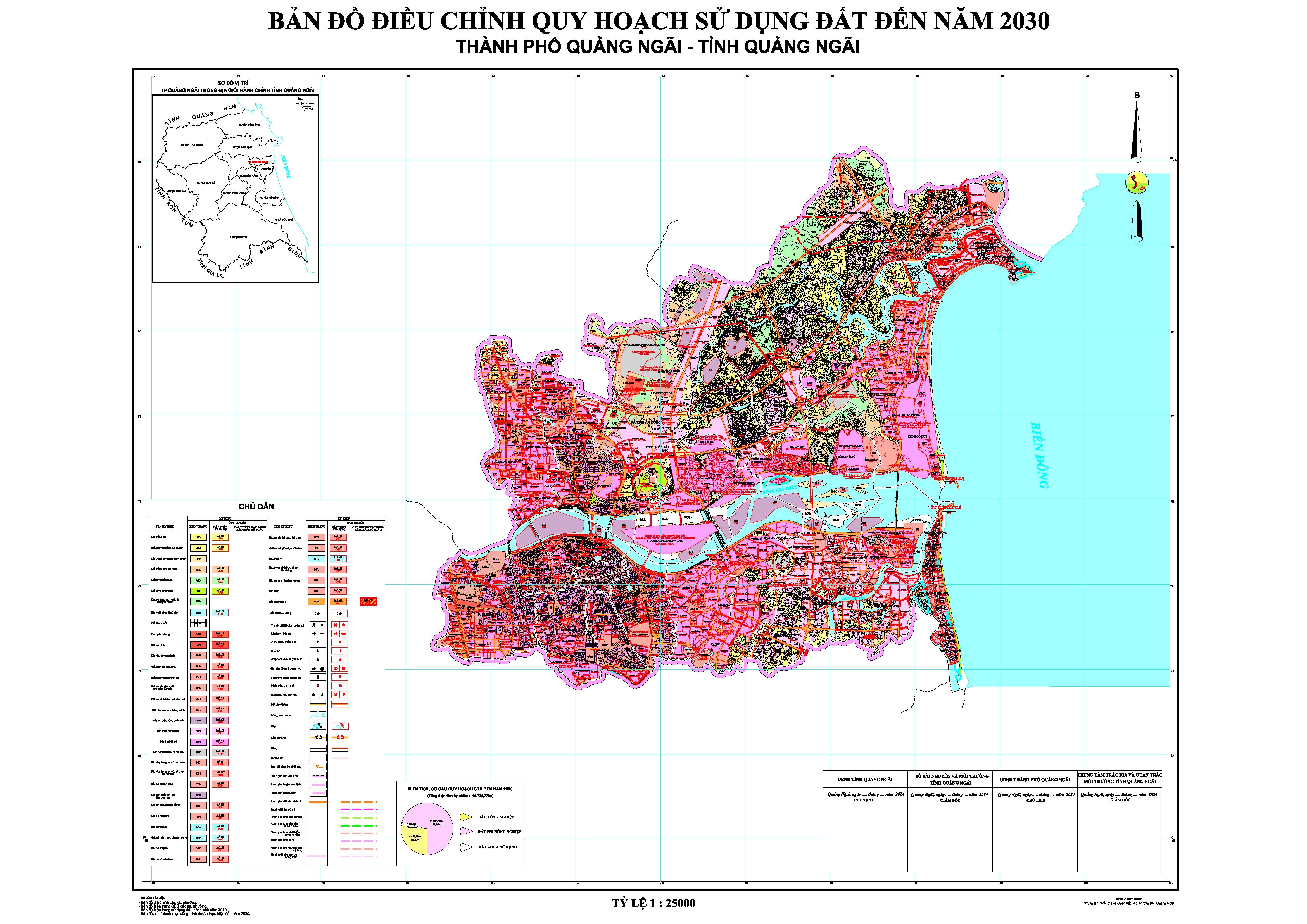 Về việc công khai thông tin, tổ chức lấy ý kiến nội dung Điều chỉnh Quy hoạch sử dụng đất giai đoạn 2021-2030 thành phố Quảng Ngãi